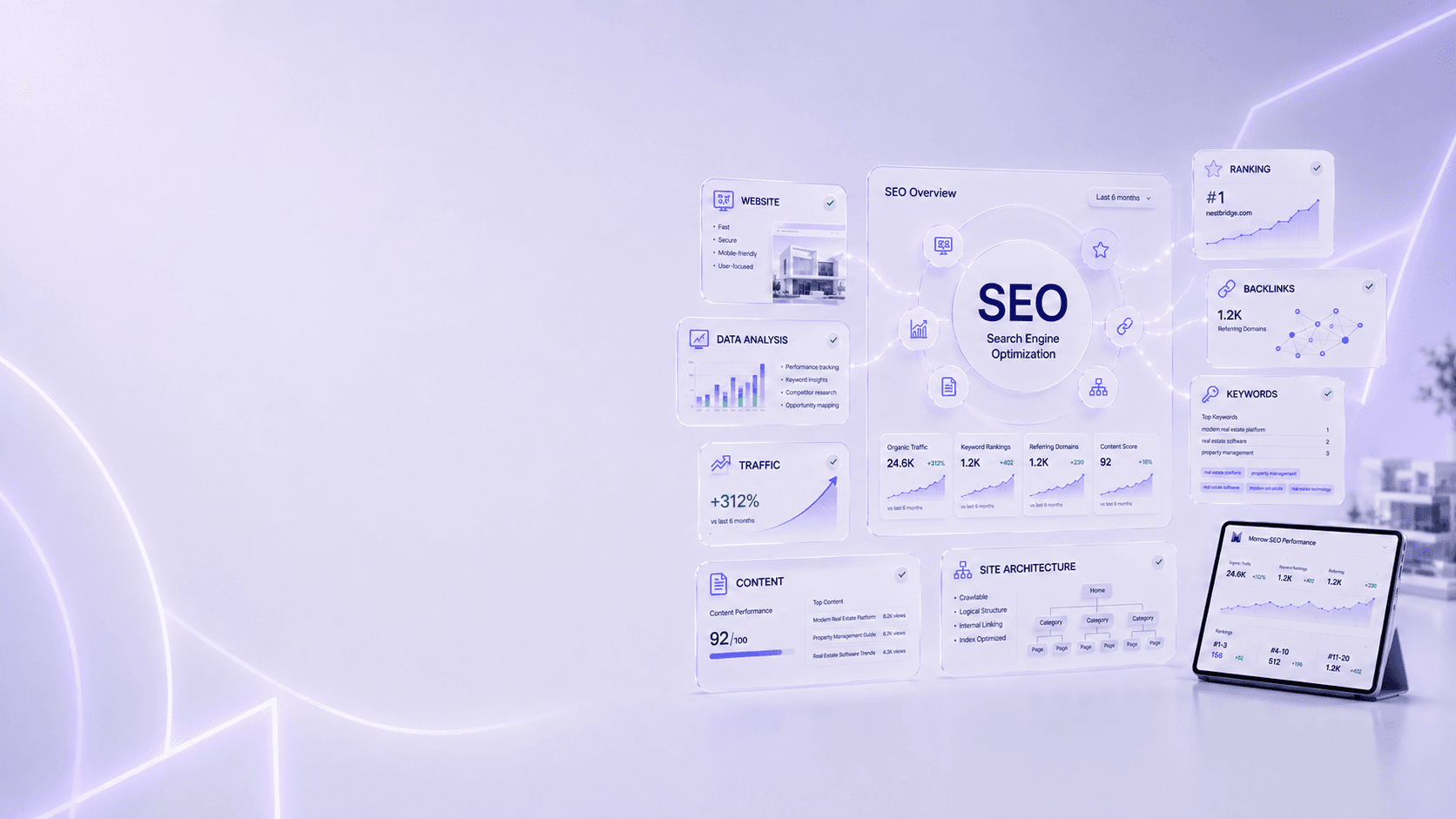 SEO services by Morrow