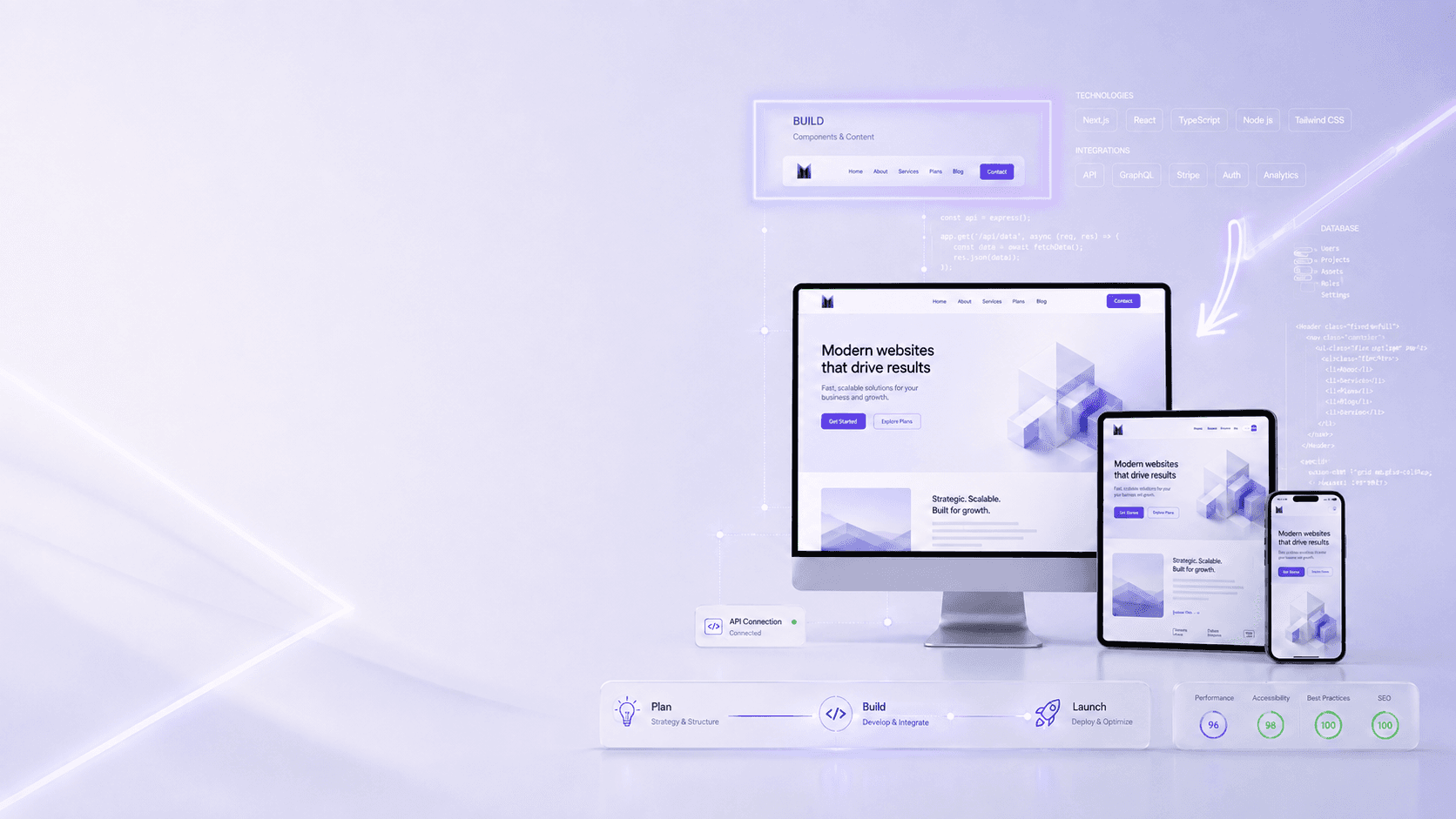 Web Development services by Morrow