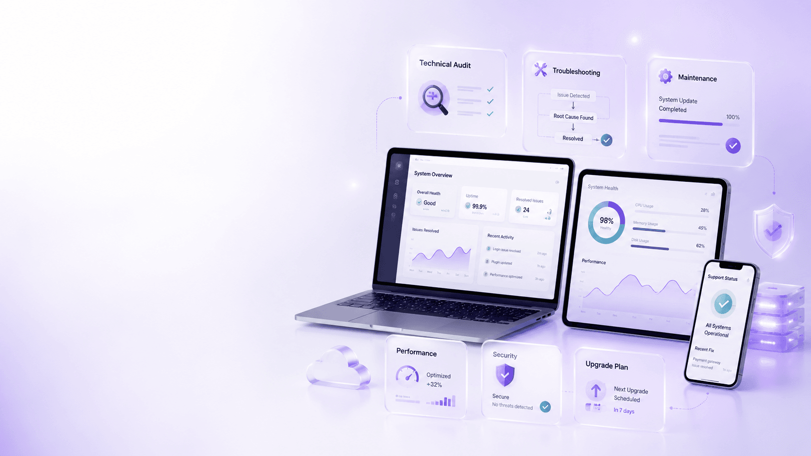 Existing App Improvement services by Morrow