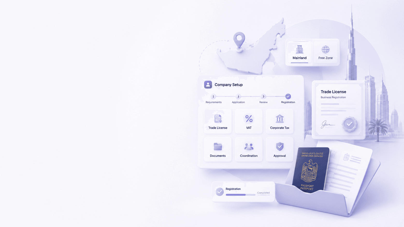 UAE Company Registration Support services by Morrow
